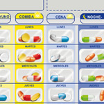 SPD: sistemas personalizados de dosificación